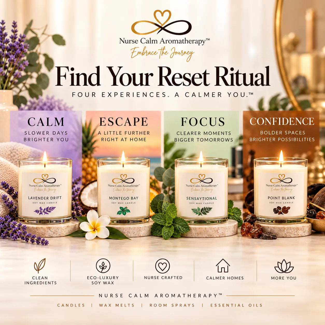 Nurse Calm Aromatherapy four wellness pillars candles featuring Calm, Escape, Focus, and Confidence collections