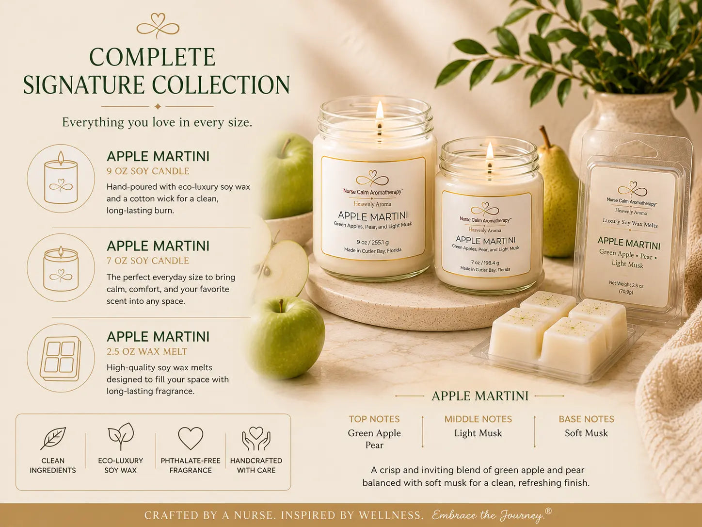 Apple Martini Complete Signature Collection displaying a 9 oz soy candle, 7 oz soy candle, and 2.5 oz luxury soy wax melt with premium bundle information and fresh apple styling.