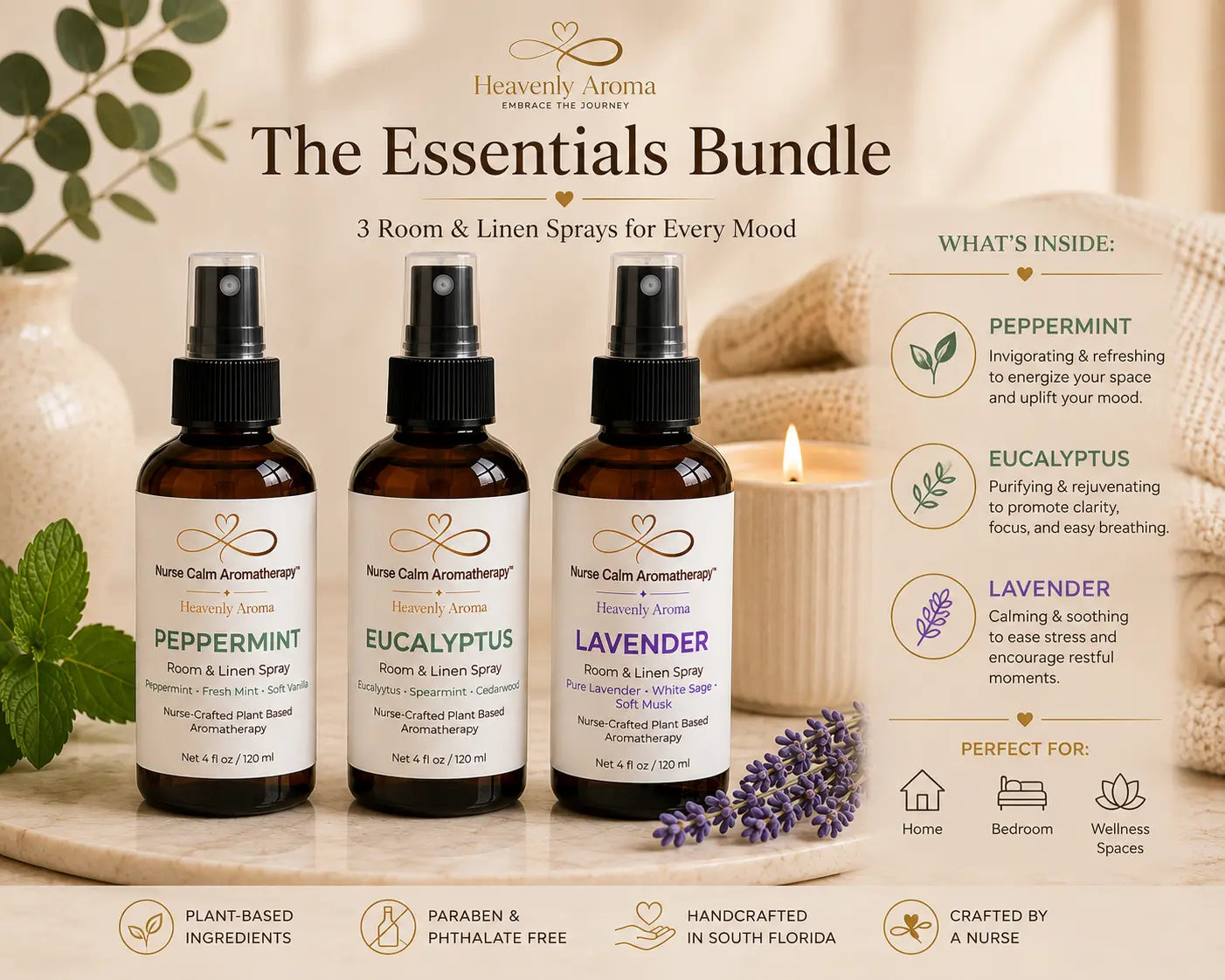 Essentials Bundle including Peppermint, Eucalyptus, and Lavender Room & Linen Sprays with wellness benefits and bundle contents displayed in a luxury spa-inspired setting.